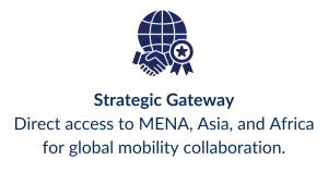 Strategic Gateway